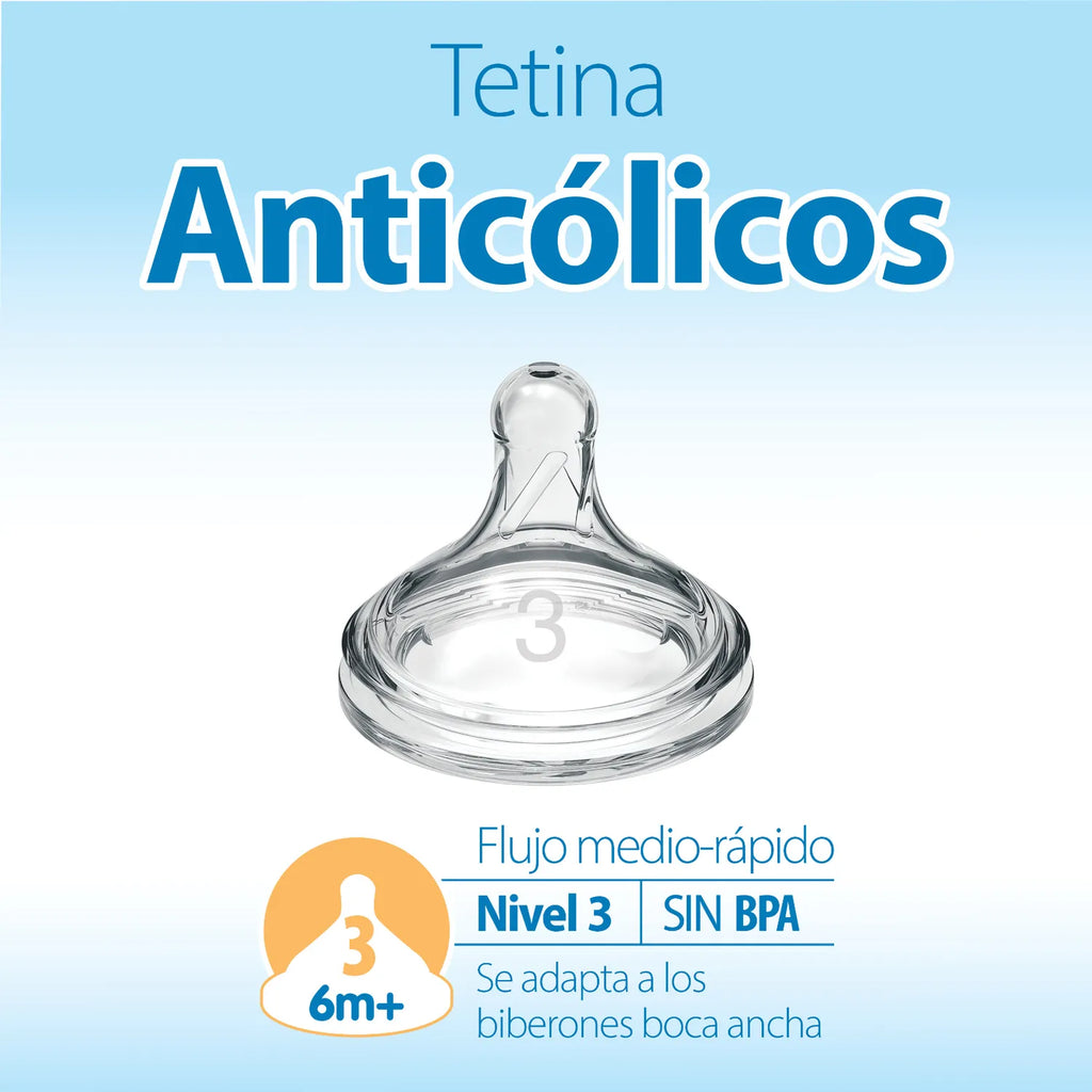 Chupo Repuesto Dr. Browns Boca Ancha